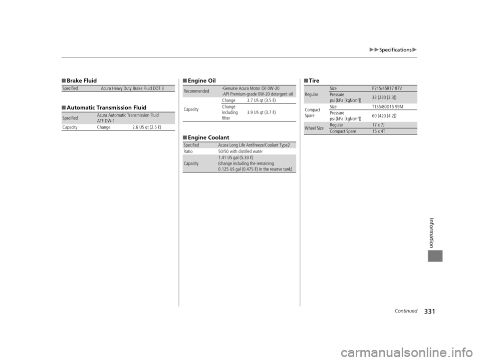 Acura ILX 2015  Owners Manual 331
uuSpecifications u
Continued
Information
■Brake Fluid
■ Automatic Transmission Fluid
SpecifiedAcura Heavy Duty Brake Fluid DOT 3
SpecifiedAcura Automatic Transmission Fluid
ATF DW-1
Capacity C