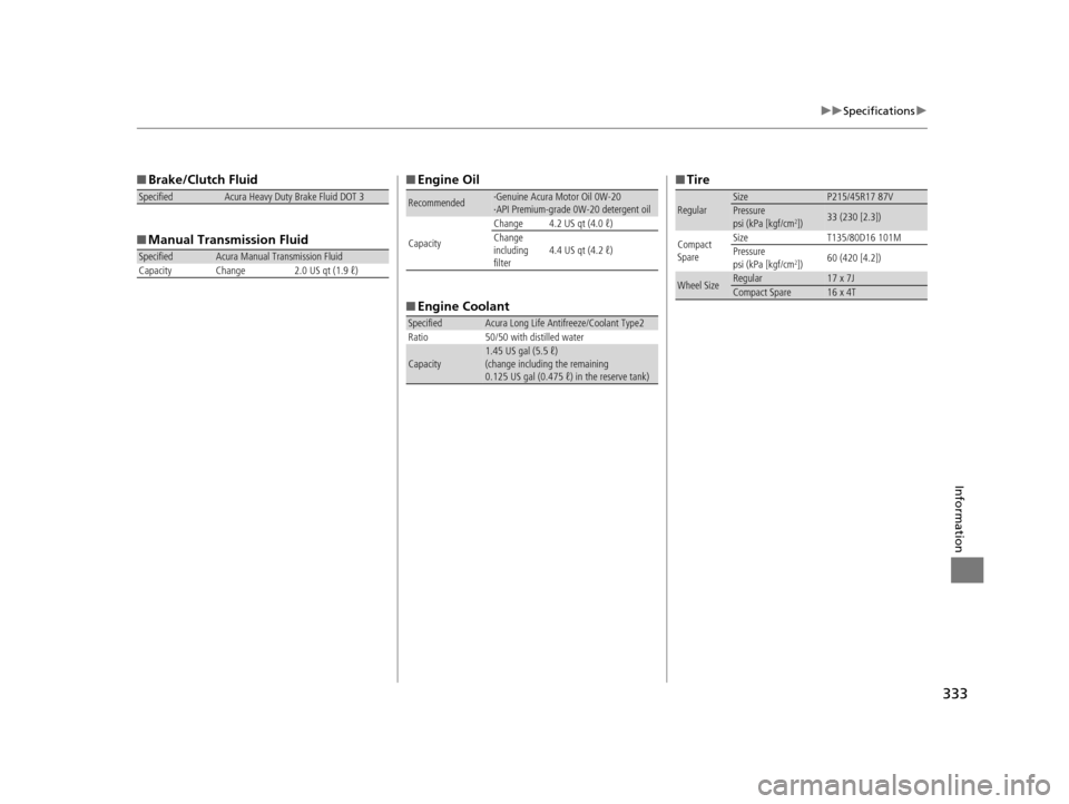 Acura ILX 2015  Owners Manual 333
uuSpecifications u
Information
■Brake/Clutch Fluid
■ Manual Transmission Fluid
SpecifiedAcura Heavy Duty Brake Fluid DOT 3
SpecifiedAcura Manual Transmission Fluid
Capacity Change 2.0 US qt (1