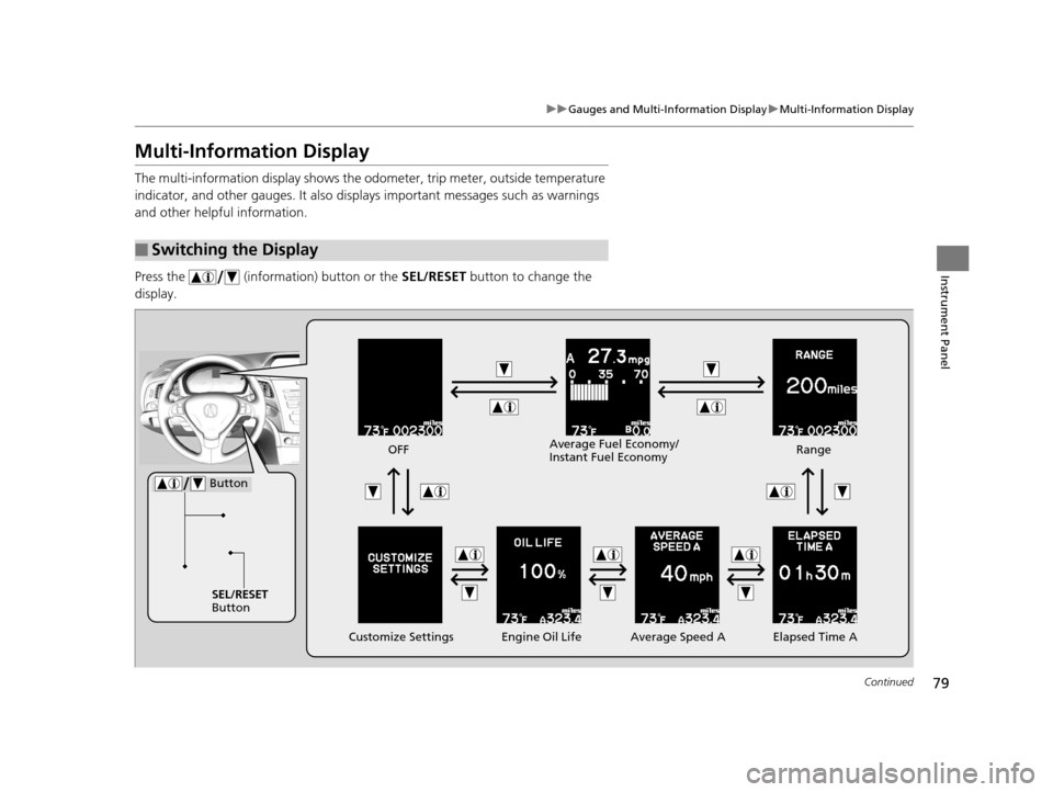 Acura ILX 2015  Owners Manual 79
uuGauges and Multi-Information Display uMulti-Information Display
Continued
Instrument Panel
Multi-Information Display
The multi-information displa y shows the odometer, trip meter, outside tempera