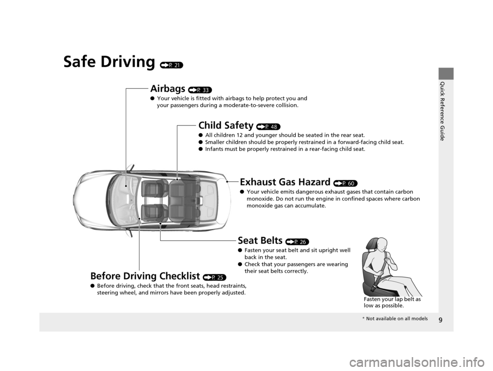 Acura ILX 2015 Owners Manual 9
Quick Reference Guide
Safe Driving (P 21)
Airbags (P 33)
● Your vehicle is fitted with ai rbags to help protect you and
your passengers during a moderate-to-severe collision.
Child Safety (P 48)
Acura ILX 2015 Owners Manual 9
Quick Reference Guide
Safe Driving (P 21)
Airbags (P 33)
● Your vehicle is fitted with ai rbags to help protect you and
your passengers during a moderate-to-severe collision.
Child Safety (P 48)