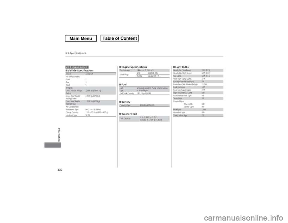 Acura ILX 2014  Owners Manual 332
uuSpecificationsu
Information
■Vehicle SpecificationsModel
Acura ILX
No. of Passengers:
Front 2
Rear 3
Total 5
Weights:Gross Vehicle Weight 
Rating 
3,968 lbs (1,800 kg)
Gross Axle Weight 
Ratin