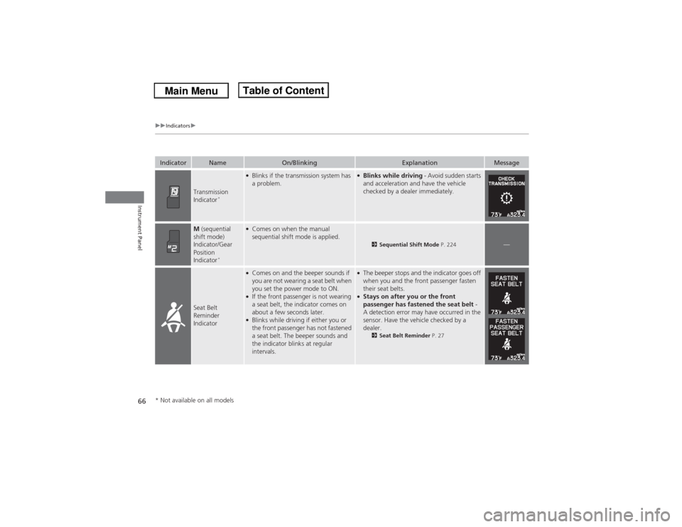 Acura ILX 2014  Owners Manual 66
uuIndicatorsu
Instrument Panel
Indicator
Name
On/Blinking
Explanation
Message
Transmission 
Indicator
*
●Blinks if the transmission system has 
a problem.
●Blinks while driving - Avoid sudden s