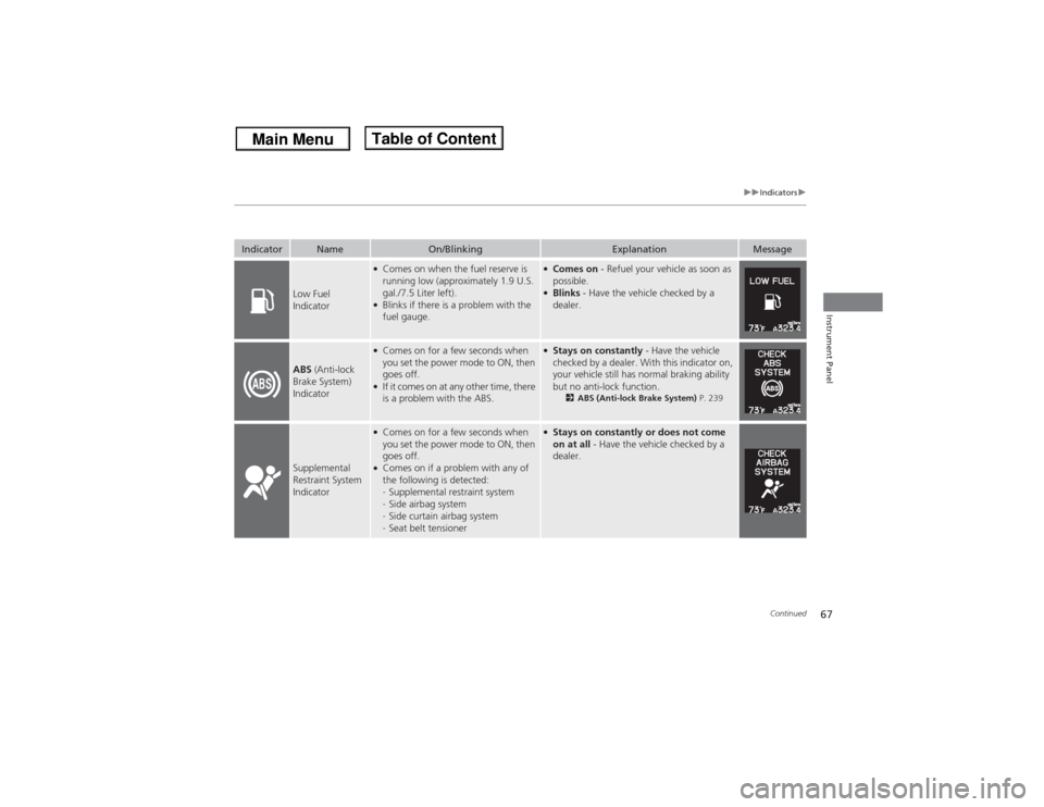 Acura ILX 2014  Owners Manual 67
uuIndicatorsu
Continued
Instrument Panel
Indicator
Name
On/Blinking
Explanation
Message
Low Fuel 
Indicator
●Comes on when the fuel reserve is 
running low (approximately 1.9 U.S. 
gal./7.5 Liter