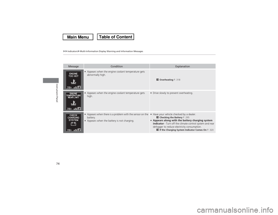 Acura ILX 2014  Owners Manual 74
uuIndicatorsuMulti-Information Display Warning and Information Messages
Instrument Panel
Message
Condition
Explanation
●Appears when the engine coolant temperature gets 
abnormally high.
2Overhea
