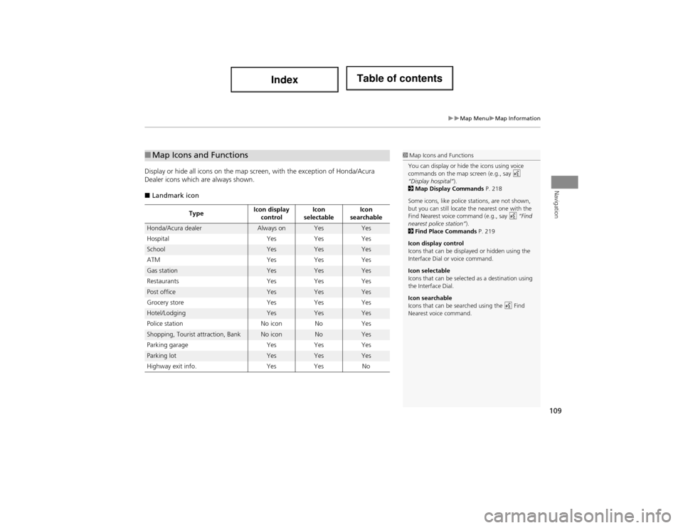 Acura ILX 2014  Navigation Manual 109
Map MenuMap Information
Navigation
Display or hide all icons on the map screen, with the exception of Honda/Acura 
Dealer icons which are always shown.
■Landmark icon
■Map Icons and F