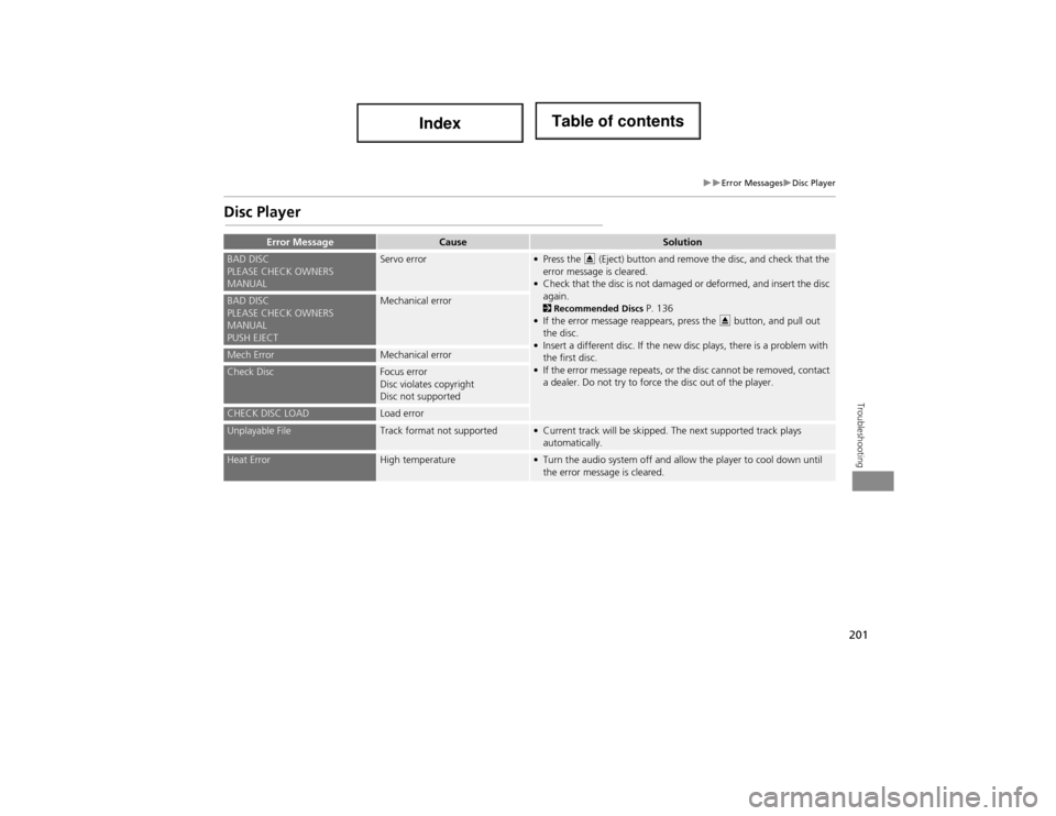 Acura ILX 2014 Navigation Manual 201
Error MessagesDisc Player
Troubleshooting
Disc Player
Error MessageCauseSolution
BAD DISC
PLEASE CHECK OWNERS
MANUALServo error• Press the E (Eject) button and remove the disc, and che Acura ILX 2014 Navigation Manual 201
Error MessagesDisc Player
Troubleshooting
Disc Player
Error MessageCauseSolution
BAD DISC
PLEASE CHECK OWNERS
MANUALServo error• Press the E (Eject) button and remove the disc, and che
