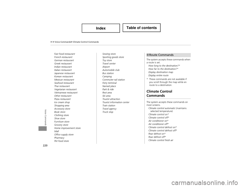 Acura ILX 2014  Navigation Manual 220
Voice CommandsClimate Control Commands
Voice Commands
Fast food restaurant
French restaurant
German restaurant
Greek restaurant
Indian restaurant
Italian restaurant
Japanese restaurant
Ko
