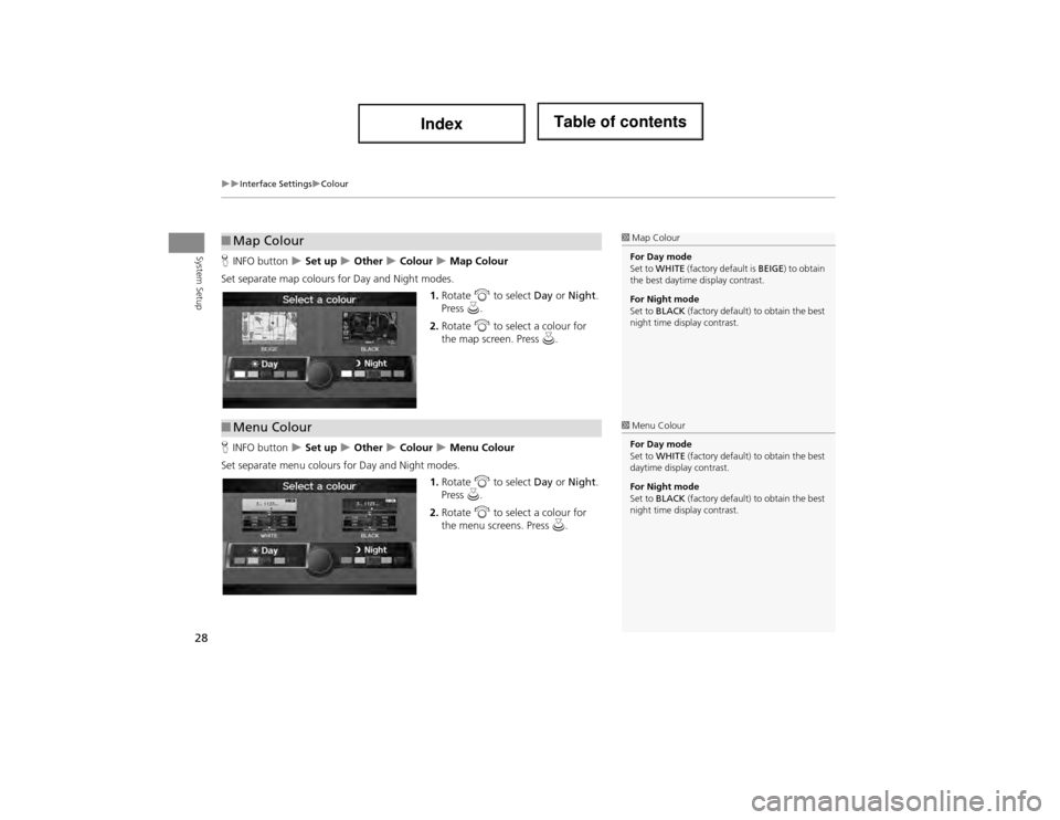 Acura ILX 2014  Navigation Manual 28
Interface SettingsColour
System SetupHINFO button   Set up  Other  Colour  Map Colour
Set separate map colours for Day and Night modes. 1.Rotate  i to select  Day or Night . 
P