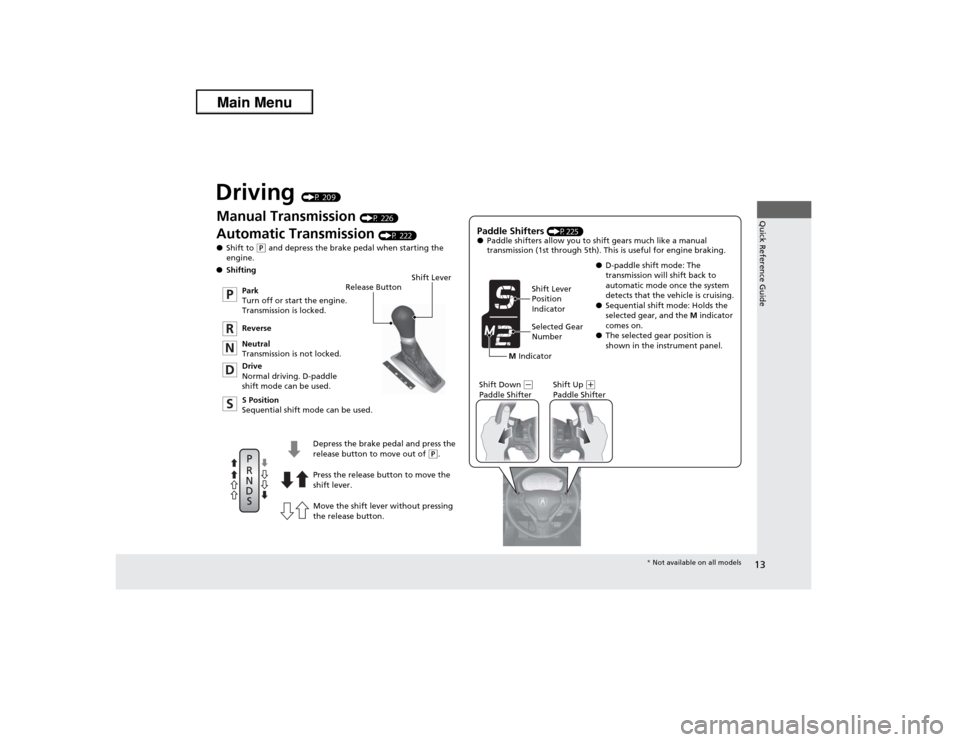 Acura ILX 2013  Owners Manual 13Quick Reference Guide
Driving 
(P 209)
Release Button
Depress the brake pedal and press the 
release button to move out of 
(P.
Move the shift lever without pressing 
the release button. Press the r