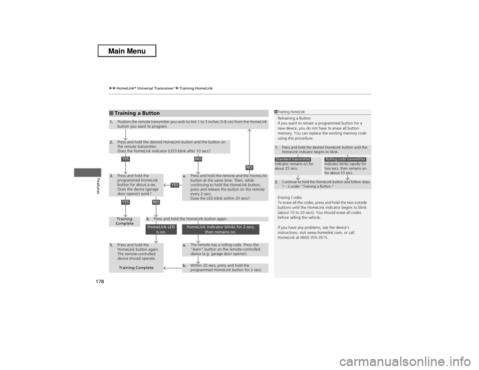 Acura ILX 2013  Owners Manual uuHomeLink® Universal Transceiver
*uTraining HomeLink
178Features
■Training a Button
1Training HomeLink
Retraining a Button
If you want to retrain a programmed button for a 
new device, you do not 