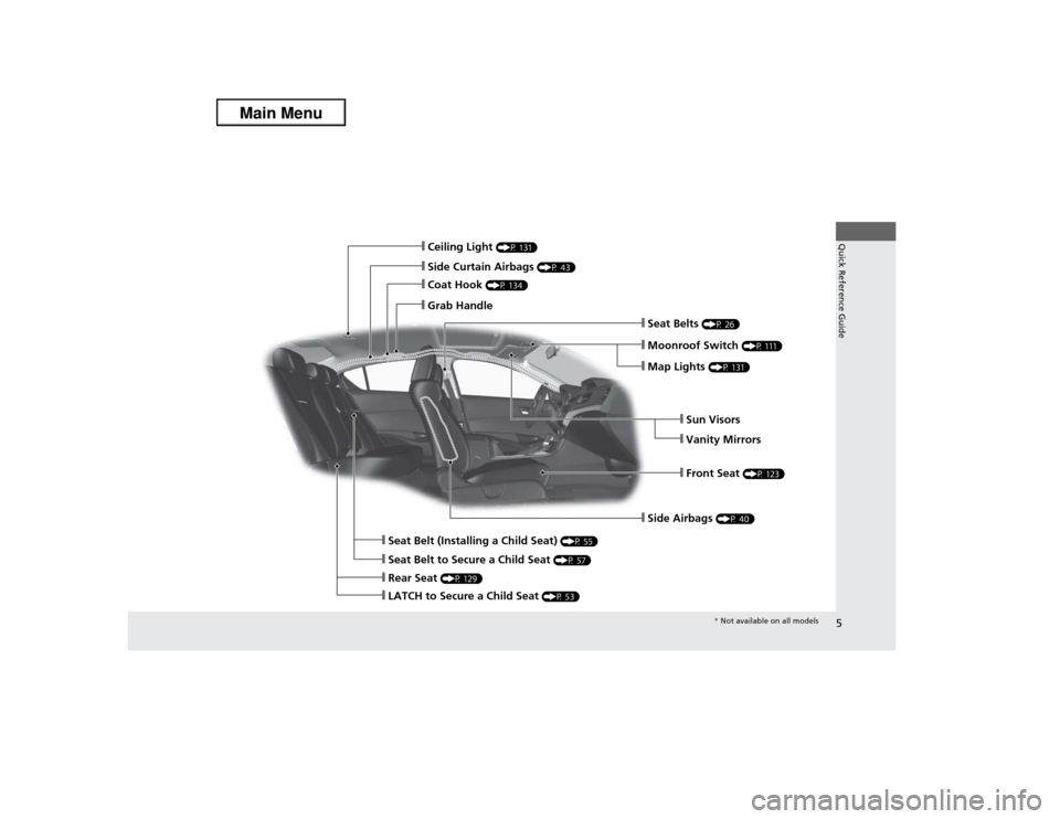 Acura ILX 2013  Owners Manual 5Quick Reference Guide
❙Side Airbags 
(P 40)
❙Ceiling Light 
(P 131)
❙Side Curtain Airbags 
(P 43)
❙Coat Hook 
(P 134)
❙Grab Handle
❙Moonroof Switch 
(P 111)
❙Seat Belts 
(P 26)
❙Seat 