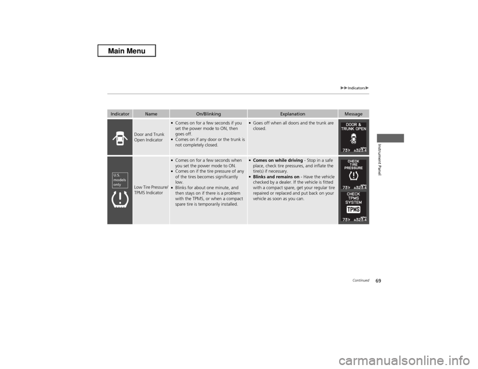 Acura ILX 2013 Owners Manual 69
uuIndicatorsu
Continued
Instrument Panel
Indicator
Name
On/Blinking
Explanation
Message
Door and Trunk
Open Indicator
●Comes on for a few seconds if you
set the power mode to ON, then
goes off Acura ILX 2013 Owners Manual 69
uuIndicatorsu
Continued
Instrument Panel
Indicator
Name
On/Blinking
Explanation
Message
Door and Trunk
Open Indicator
●Comes on for a few seconds if you
set the power mode to ON, then
goes off