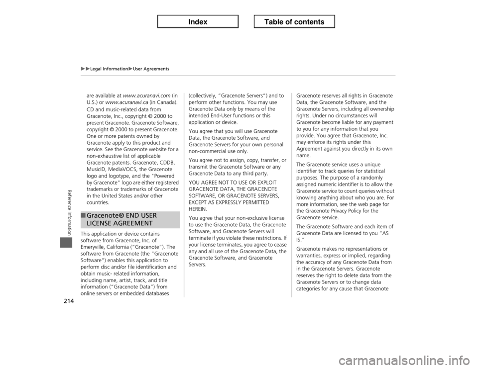 Acura ILX 2013  Navigation Manual 214
�X�X
Legal Information
�XUser Agreements
Reference Information
are available at www.acuranavi.com (in 
U.S.) or www.acuranavi.ca (in Canada).
CD and music-related data from 
Gracenote, Inc., copyr