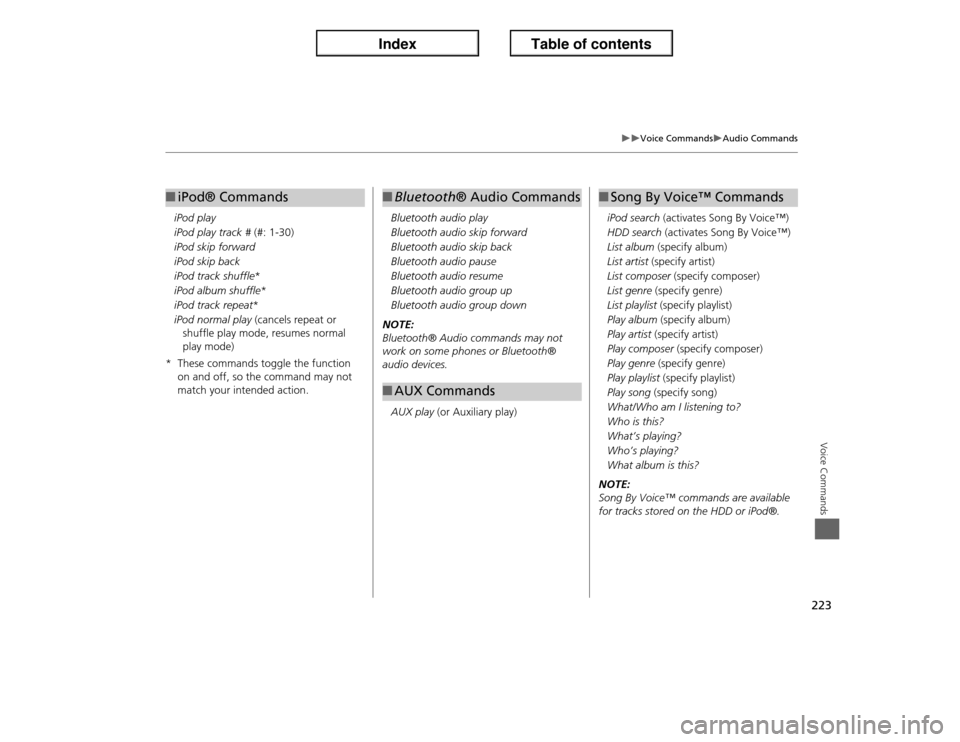 Acura ILX 2013  Navigation Manual 223
�X�X
Voice Commands
�XAudio Commands
Voice Commands
iPod play
iPod play track # (#: 1-30)
iPod skip forward
iPod skip back
iPod track shuffle*
iPod album shuffle*
iPod track repeat*
iPod normal pl