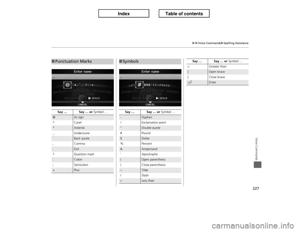 Acura ILX 2013  Navigation Manual 227
�X�X
Voice Commands
�XSpelling Assistance
Voice Commands
■Punctuation Marks
Say … Say … or Symbol …
@
At sign
^ Caret
*
Asterisk
_ Underscore
`
Back quote
, Comma
.
Dot
? Question mark
:
C