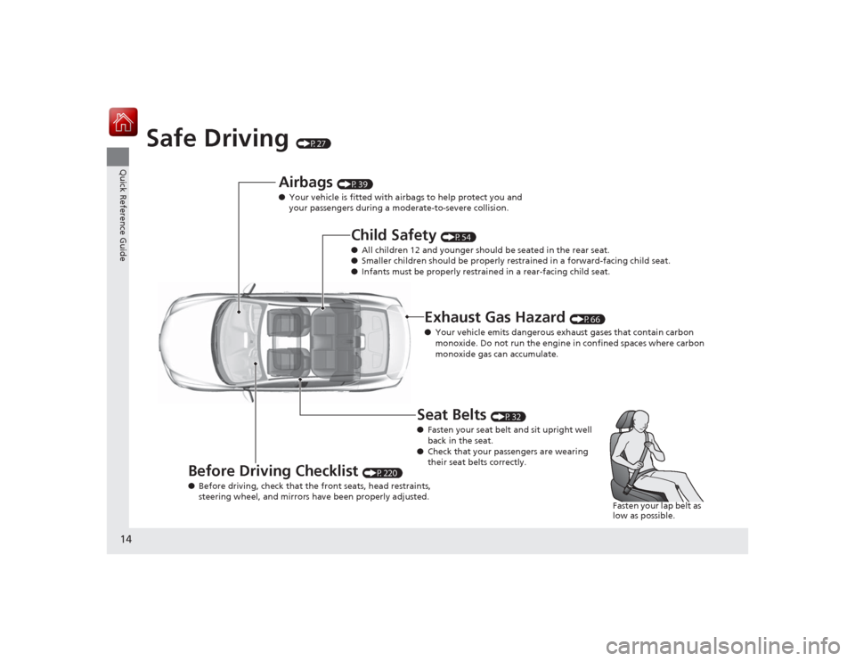 Acura ILX Hybrid 2015 User Guide 14Quick Reference Guide
Safe Driving 
(P27)
Airbags 
(P39)
● Your vehicle is fitted with airbags to help protect you and 
your passengers during a moderate-to-severe collision.
Child Safety 
(P54)
�