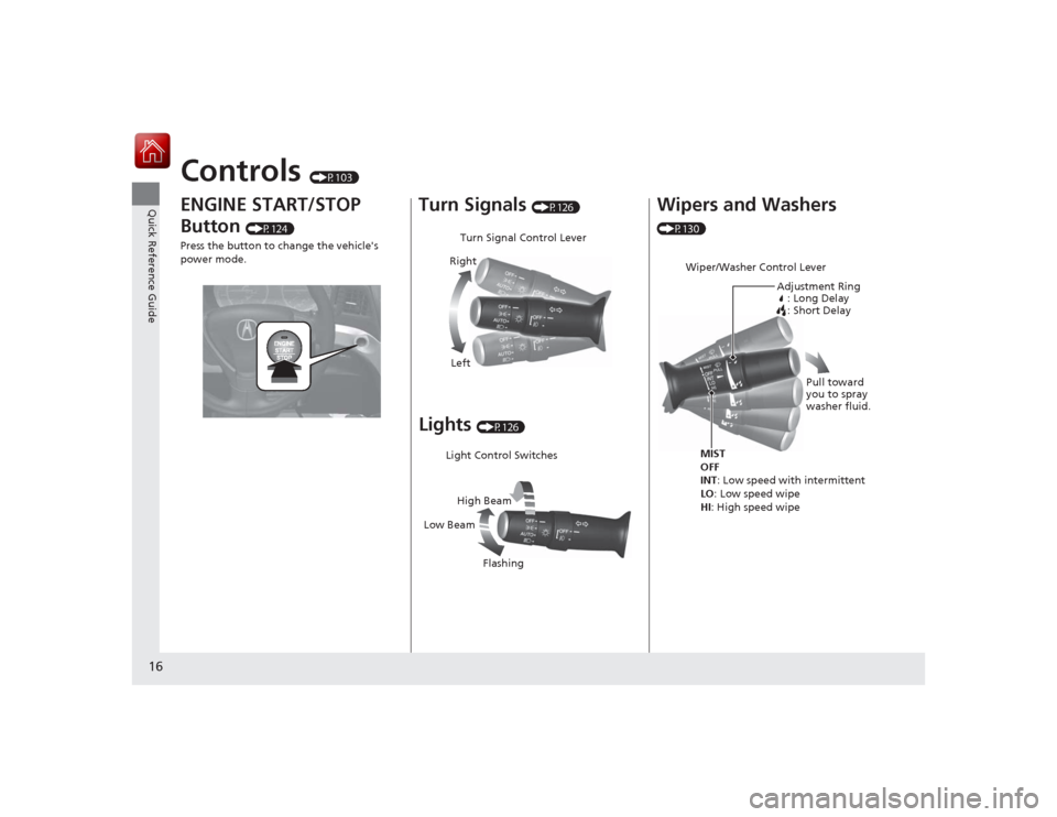 Acura ILX Hybrid 2015 Owners Manual 16Quick Reference Guide
Controls
(P103)
ENGINE START/STOP
Button
(P124)
Press the button to change the vehicles
power mode.
Turn Signals
(P126)
Lights
(P126)
Turn Signal Control Lever
Right
Lef Acura ILX Hybrid 2015 Owners Manual 16Quick Reference Guide
Controls
(P103)
ENGINE START/STOP
Button
(P124)
Press the button to change the vehicles
power mode.
Turn Signals
(P126)
Lights
(P126)
Turn Signal Control Lever
Right
Lef