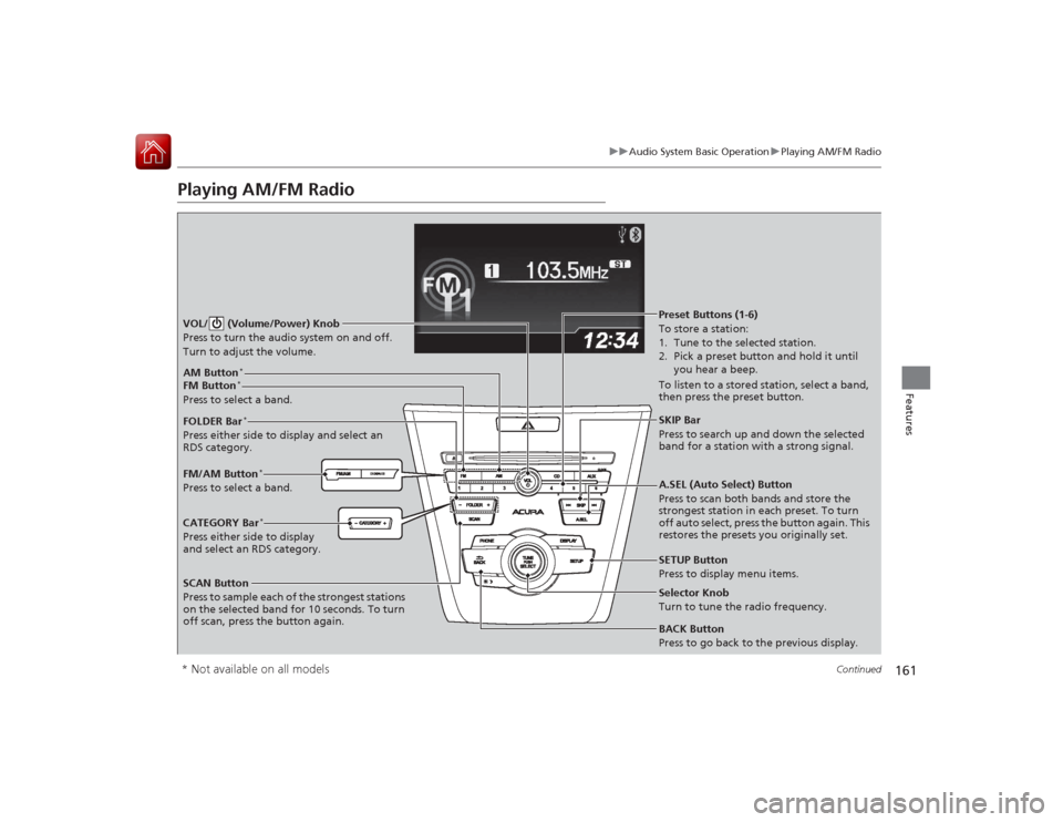 Acura ILX Hybrid 2015  Owners Manual 161
uuAudio System Basic Operation uPlaying AM/FM Radio
Continued
Features
Playing AM/FM RadioSCAN Button
Press to sample each of the strongest stations 
on the selected band for 10 seconds. To turn 
