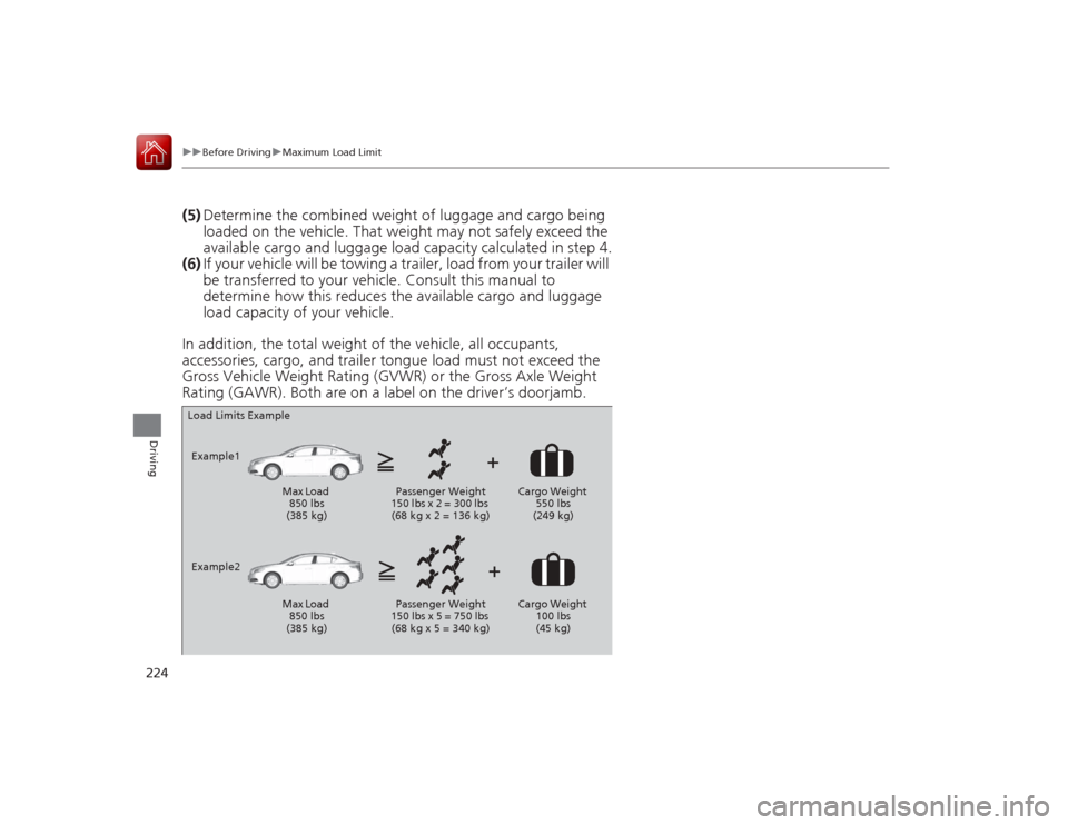 Acura ILX Hybrid 2015  Owners Manual 224
uuBefore Driving uMaximum Load Limit
Driving
(5) Determine the combined weight of luggage and cargo being 
loaded on the vehicle. That weight may not safely exceed the 
available cargo and luggage