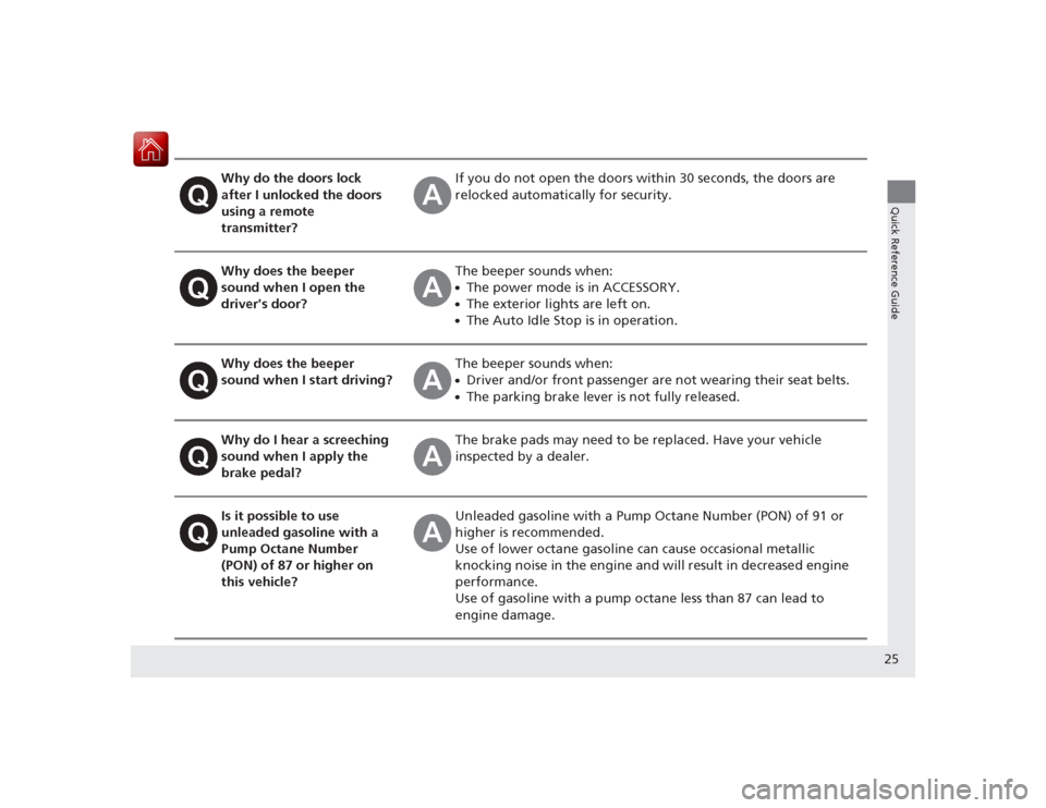 Acura ILX Hybrid 2015  Owners Manual 25Quick Reference Guide
Why do the doors lock 
after I unlocked the doors 
using a remote 
transmitter?
If you do not open the doors within 30 seconds, the doors are 
relocked automatically for securi