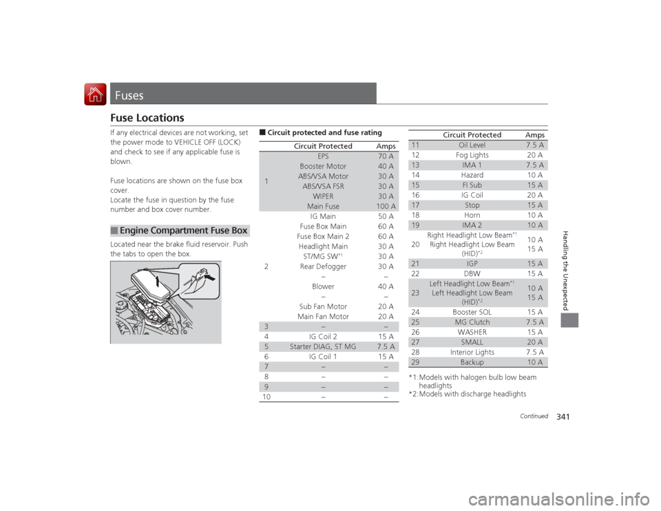 Acura ILX Hybrid 2015 Owners Manual 341
Continued
Handling the Unexpected
FusesFuse LocationsIf any electrical devices are not working, set
the power mode to VEHICLE OFF (LOCK)
and check to see if any applicable fuse is
blown.
Fuse l Acura ILX Hybrid 2015 Owners Manual 341
Continued
Handling the Unexpected
FusesFuse LocationsIf any electrical devices are not working, set
the power mode to VEHICLE OFF (LOCK)
and check to see if any applicable fuse is
blown.
Fuse l
