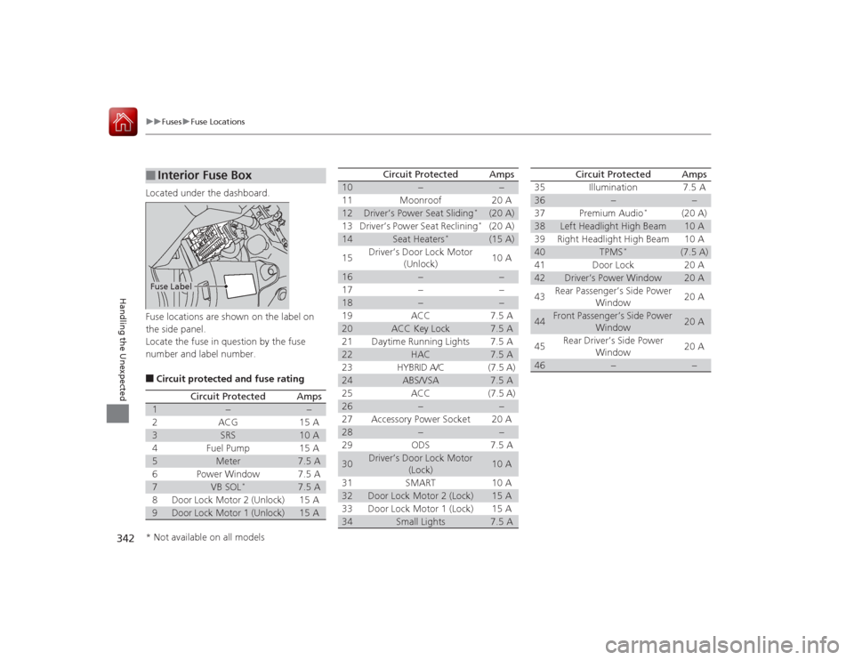 Acura ILX Hybrid 2015 User Guide 342
uuFuses uFuse Locations
Handling the Unexpected
Located under the dashboard.
Fuse locations are shown on the label on
the side panel.
Locate the fuse in question by the fuse
number and label num Acura ILX Hybrid 2015 User Guide 342
uuFuses uFuse Locations
Handling the Unexpected
Located under the dashboard.
Fuse locations are shown on the label on
the side panel.
Locate the fuse in question by the fuse
number and label num
