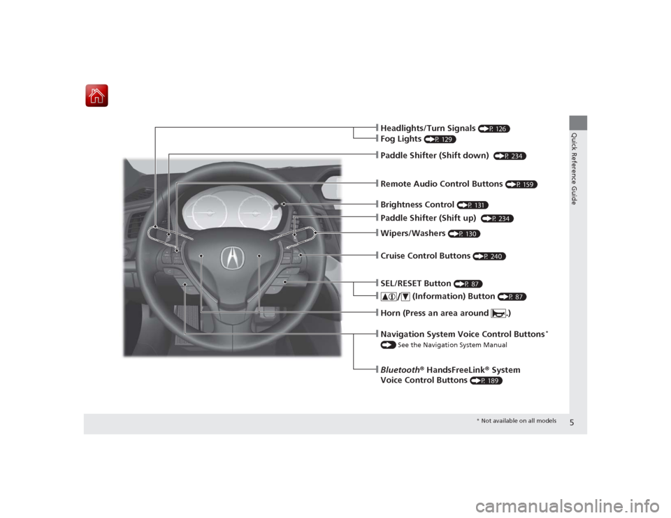 Acura ILX Hybrid 2015  Owners Manual 5Quick Reference Guide
❙Wipers/Washers 
(P 130)
❙Cruise Control Buttons 
(P 240)
❙Paddle Shifter (Shift down)  
(P 234)
❙Remote Audio Control Buttons 
(P 159)
❙Paddle Shifter (Shift up)  
(P