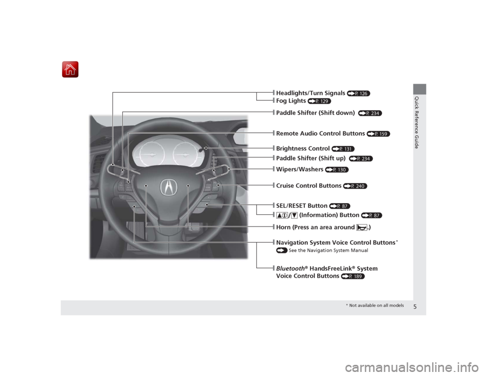 Acura ILX Hybrid 2015 Owners Manual 5Quick Reference Guide
❙Wipers/Washers
(P 130)
❙Cruise Control Buttons
(P 240)
❙Paddle Shifter (Shift down)
(P 234)
❙Remote Audio Control Buttons
(P 159)
❙Paddle Shifter (Shift up)
(P Acura ILX Hybrid 2015 Owners Manual 5Quick Reference Guide
❙Wipers/Washers
(P 130)
❙Cruise Control Buttons
(P 240)
❙Paddle Shifter (Shift down)
(P 234)
❙Remote Audio Control Buttons
(P 159)
❙Paddle Shifter (Shift up)
(P