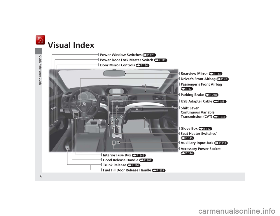 Acura ILX Hybrid 2015 Owners Manual Visual Index
6Quick Reference Guide
❙Door Mirror Controls
(P 134)
❙Parking Brake
(P 248)
❙Rearview Mirror
(P 133)
❙Power Door Lock Master Switch
(P 112)
❙Power Window Switches
(P 120)
Acura ILX Hybrid 2015 Owners Manual Visual Index
6Quick Reference Guide
❙Door Mirror Controls
(P 134)
❙Parking Brake
(P 248)
❙Rearview Mirror
(P 133)
❙Power Door Lock Master Switch
(P 112)
❙Power Window Switches
(P 120)