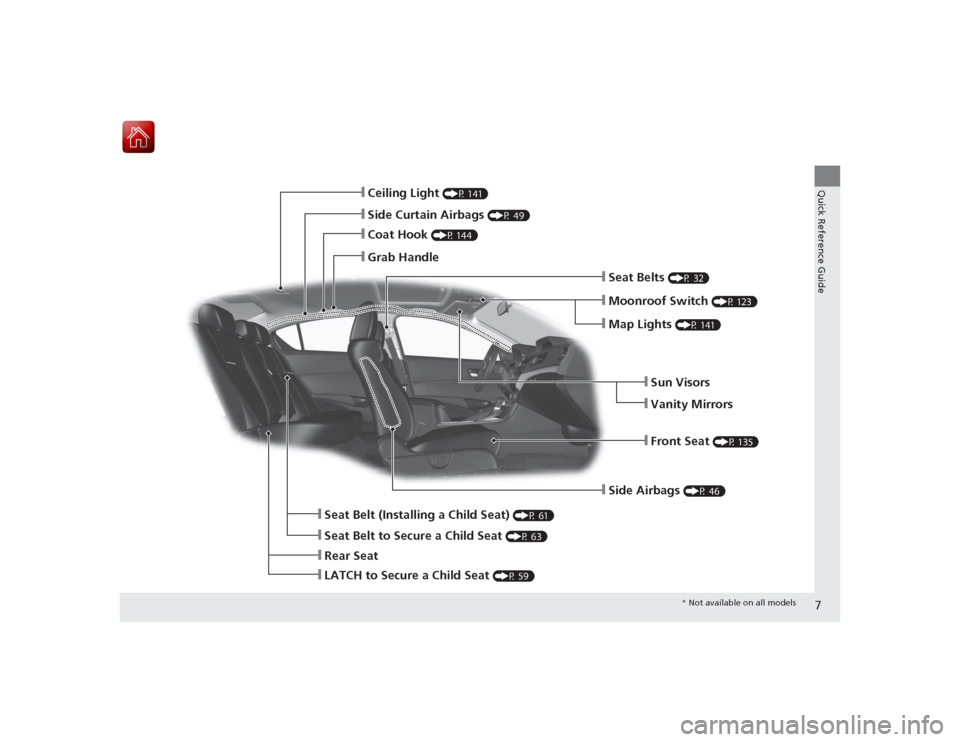 Acura ILX Hybrid 2015  Owners Manual 7Quick Reference Guide
❙Side Airbags 
(P 46)
❙Ceiling Light 
(P 141)
❙Side Curtain Airbags 
(P 49)
❙Coat Hook 
(P 144)
❙Grab Handle
❙Moonroof Switch 
(P 123)
❙Seat Belts 
(P 32)
❙Seat 