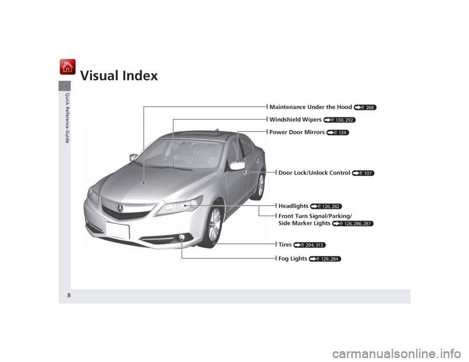 Acura ILX Hybrid 2015 Owners Manual Visual Index
8Quick Reference Guide
❙Maintenance Under the Hood
(P 268)
❙Windshield Wipers
(P 130, 292)
❙Headlights
(P 126, 282)
❙Front Turn Signal/Parking/
Side Marker Lights
(P 126, 286, Acura ILX Hybrid 2015 Owners Manual Visual Index
8Quick Reference Guide
❙Maintenance Under the Hood
(P 268)
❙Windshield Wipers
(P 130, 292)
❙Headlights
(P 126, 282)
❙Front Turn Signal/Parking/
Side Marker Lights
(P 126, 286,