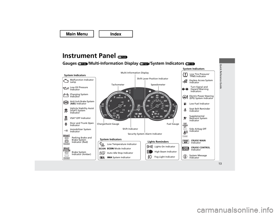 Acura ILX Hybrid 2013 User Guide 13Quick Reference Guide
Instrument Panel 
(P69)
Canada
ECO
N
Gauges 
(P86)
/Multi-Information Display 
(P87)
/System Indicators 
(P70)
System Indicators
Malfunction Indicator 
Lamp
Low Oil Pressure 
I