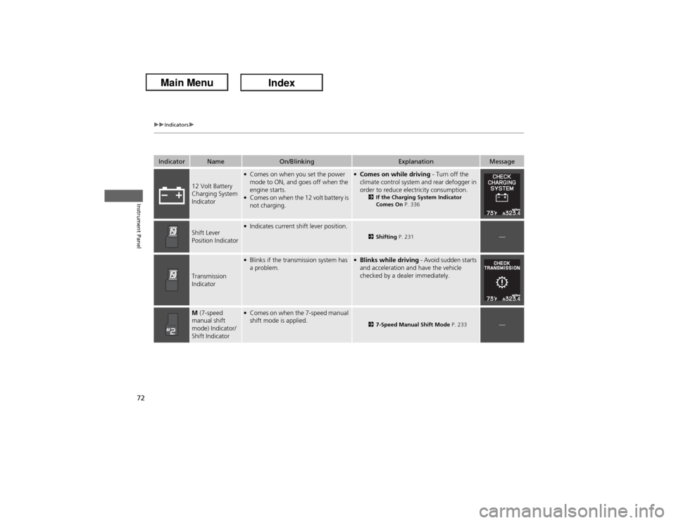 Acura ILX Hybrid 2013  Owners Manual 72
uuIndicatorsu
Instrument Panel
Indicator
Name
On/Blinking
Explanation
Message
12 Volt Battery 
Charging System 
Indicator
●Comes on when you set the power 
mode to ON, and goes off when the 
engi
