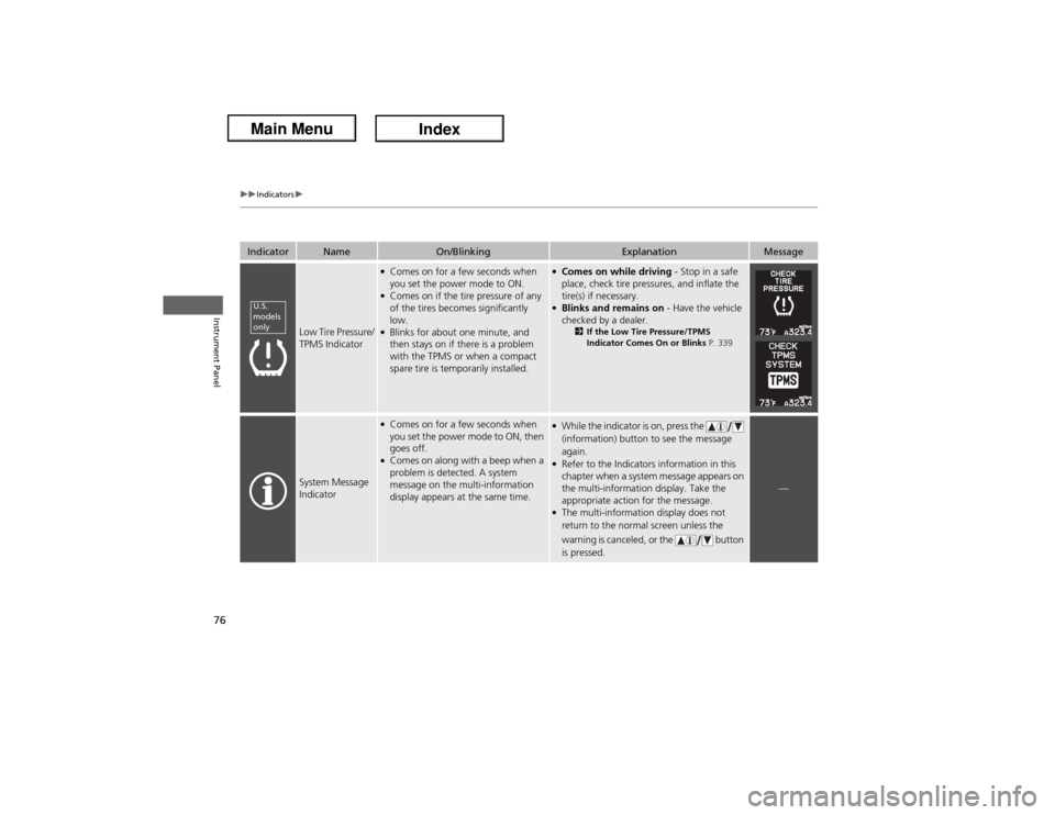 Acura ILX Hybrid 2013  Owners Manual 76
uuIndicatorsu
Instrument Panel
Indicator
Name
On/Blinking
Explanation
Message
Low Tire Pressure/
TPMS Indicator
●Comes on for a few seconds when 
you set the power mode to ON.●Comes on if the t