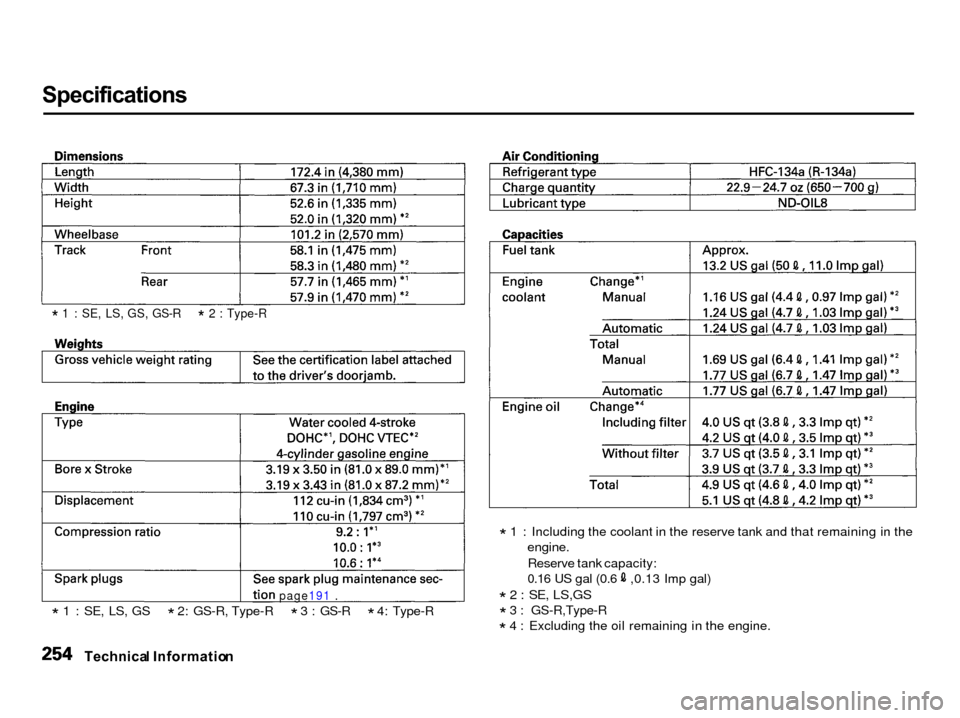 Acura Integra 2001  Owners Manual Specifications
Technical Informatio n
 *
 1
  : Including the coolant in the reserve tank and that remaining in the
engine.
Reserve tank capacity: 0.16 US gal (0.6 ,0.13 Imp gal)

* 2: SE, LS,GS

* 3: