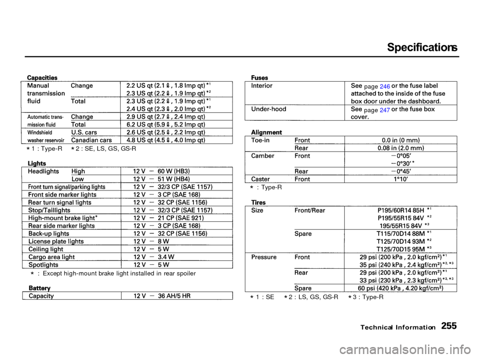 Acura Integra 2001 Owners Manual Specification
s
Technica l Informatio n
page 246
page 247
* : Except high-mount brake light installed in rear spoiler
*
1 : SE
* 2 : LS, GS, GS-R
* 3 : Type-R
*
: Type-R
*
1 : Type-R
* 2 : Acura Integra 2001 Owners Manual Specification
s
Technica l Informatio n
page 246
page 247
* : Except high-mount brake light installed in rear spoiler
*
1 : SE
* 2 : LS, GS, GS-R
* 3 : Type-R
*
: Type-R
*
1 : Type-R
* 2 :