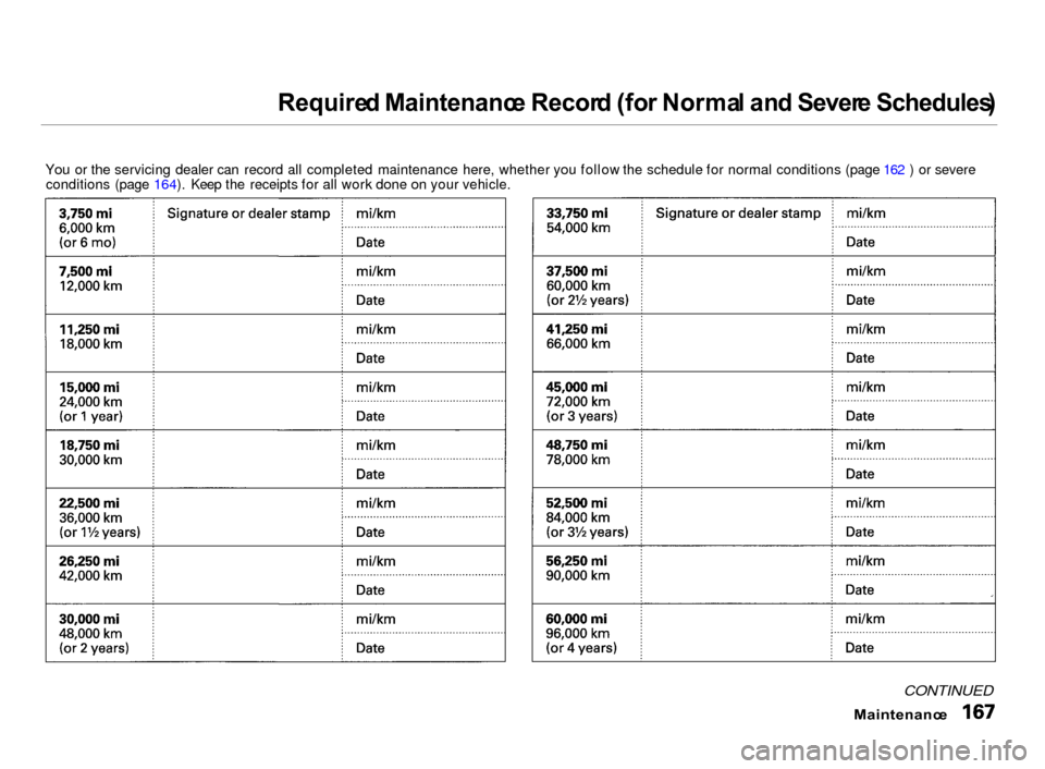Acura Integra 2000 Hatchback User Guide
Require
d Maintenanc e Recor d (fo r Norma l an d Sever e Schedules )
You or the servicing dealer can record all completed maintenance here, whether you follow the schedule for normal conditions (pag Acura Integra 2000 Hatchback User Guide
Require
d Maintenanc e Recor d (fo r Norma l an d Sever e Schedules )
You or the servicing dealer can record all completed maintenance here, whether you follow the schedule for normal conditions (pag
