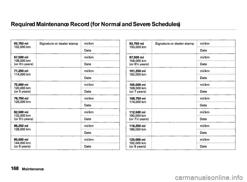 Acura Integra 2000 Hatchback Owners Manual Require
d Maintenanc e Recor d (fo r Norma l an d Sever e Schedules )
Maintenanc e Acura Integra 2000 Hatchback Owners Manual Require
d Maintenanc e Recor d (fo r Norma l an d Sever e Schedules )
Maintenanc e