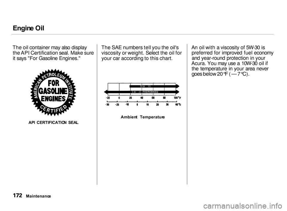 Acura Integra 2000  Hatchback Owners Manual Engin
e Oi l
The oil container may also display the API Certification seal. Make sure
it says "For Gasoline Engines." The SAE numbers tell you the oils
viscosity or weight. Select the oil for
your ca