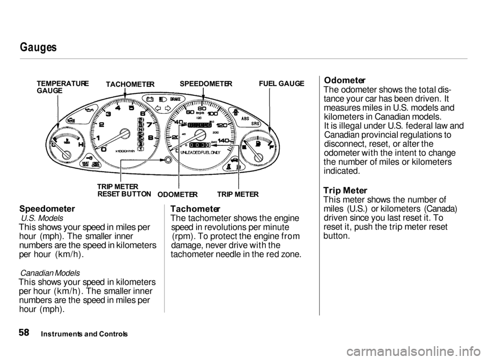 Acura Integra 2000  Hatchback Repair Manual 
Gauge
s

SPEEDOMETERFUE
L GAUG E
Speedometer U.S. Models

This shows your speed in miles per
 hour (mph). The smaller inner

numbers are the speed in kilometers

per hour (km/h).
Canadian Models
This