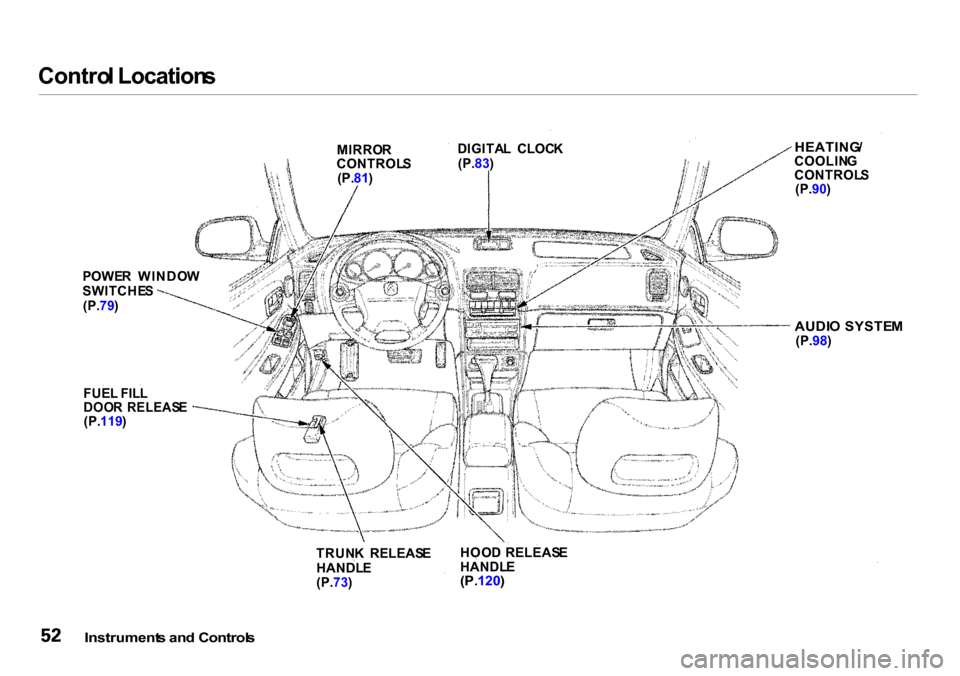 Acura Integra 2000 Sedan Owners Manual Contro
l Location s
Instrument s an d Control s
HOO
D RELEAS E
HANDL E
(P. 120 )
TRUN
K RELEAS E
HANDL E
(P. 73)
FUE
L FIL L
DOO R RELEAS E
(P. 119 )
POWE
R WINDO W
SWITCHE S
(P. 79)
AUDIO Acura Integra 2000 Sedan Owners Manual Contro
l Location s
Instrument s an d Control s
HOO
D RELEAS E
HANDL E
(P. 120 )
TRUN
K RELEAS E
HANDL E
(P. 73)
FUE
L FIL L
DOO R RELEAS E
(P. 119 )
POWE
R WINDO W
SWITCHE S
(P. 79)
AUDIO