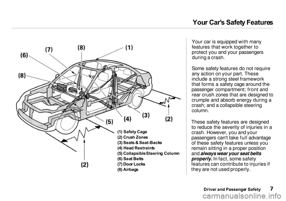 Acura Integra 2000  Sedan Owners Manual You
r Car s Safet y Feature s

(1 ) Safety  Cag e

(2 ) Crus h Zone s

(3 ) Seat s &  Seat-Back s

(4 ) Hea d Restraint s
(5 ) Collapsible  Steerin g Colum n

(6 ) Sea t Belt s
(7 ) Doo r Lock s

(8 