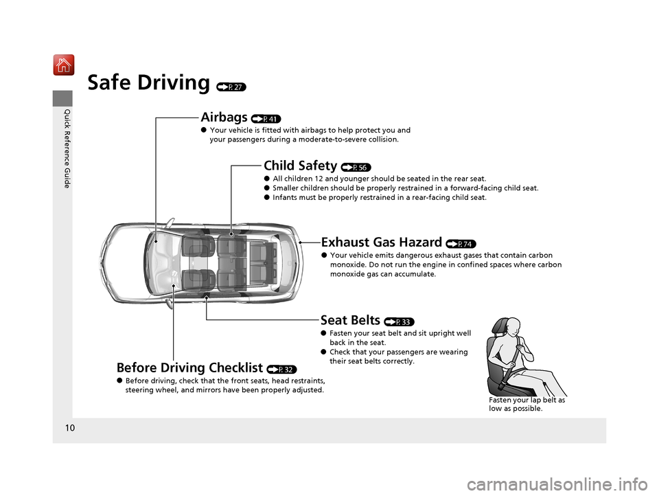 Acura MDX 2020 User Guide 10
Quick Reference Guide
Safe Driving (P27)
Airbags (P41)
●Your vehicle is fitted with airbags to help protect you and 
your passengers during a moderate-to-severe collision.
Child Safety (P56)
●A