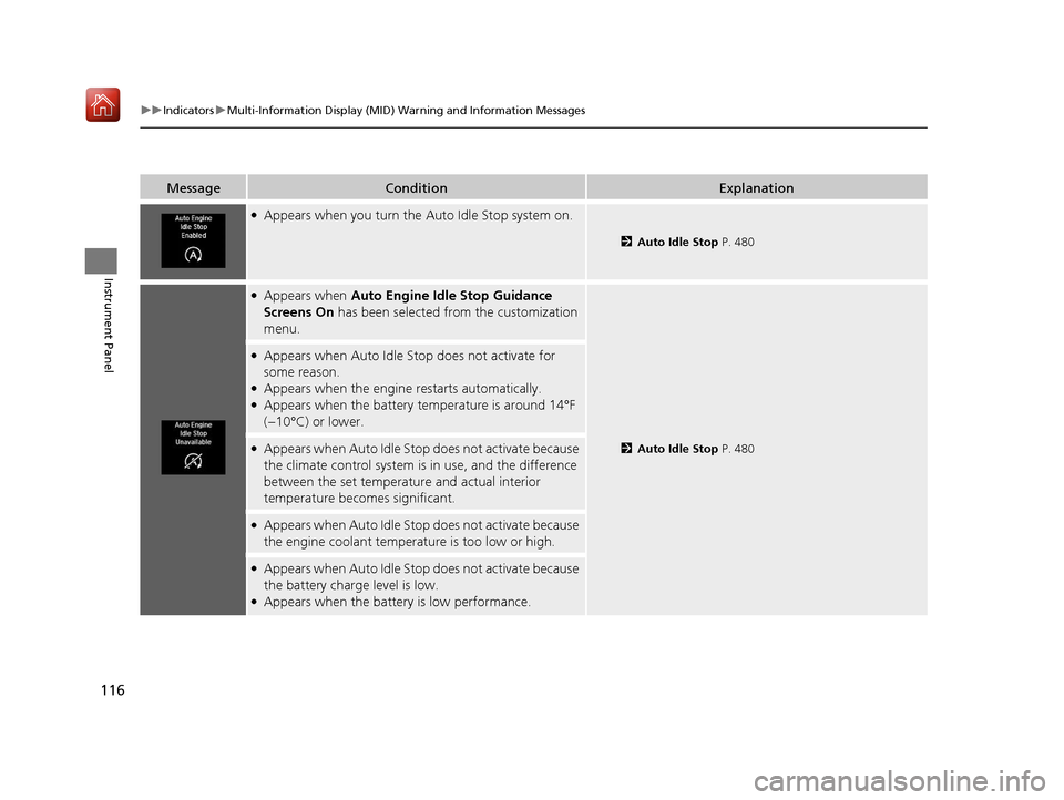 Acura MDX 2020  Owners Manual 116
uuIndicators uMulti-Information Display (MID) Warning and Information Messages
Instrument Panel
MessageConditionExplanation
●Appears when you turn the Auto Idle Stop system on.
2 Auto Idle Stop 