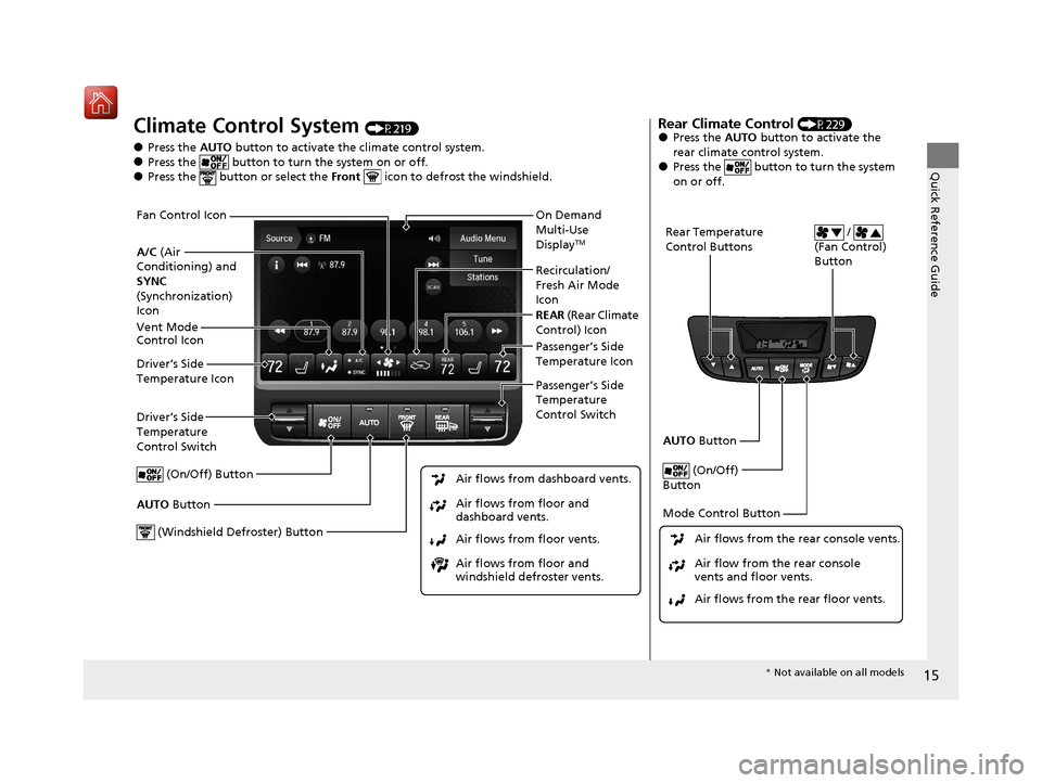 Acura MDX 2020  Owners Manual 15
Quick Reference Guide
Climate Control System (P219)
●Press the AUTO button to activate th e climate control system.●Press the   button to turn the system on or off.●Press the   button or sele
