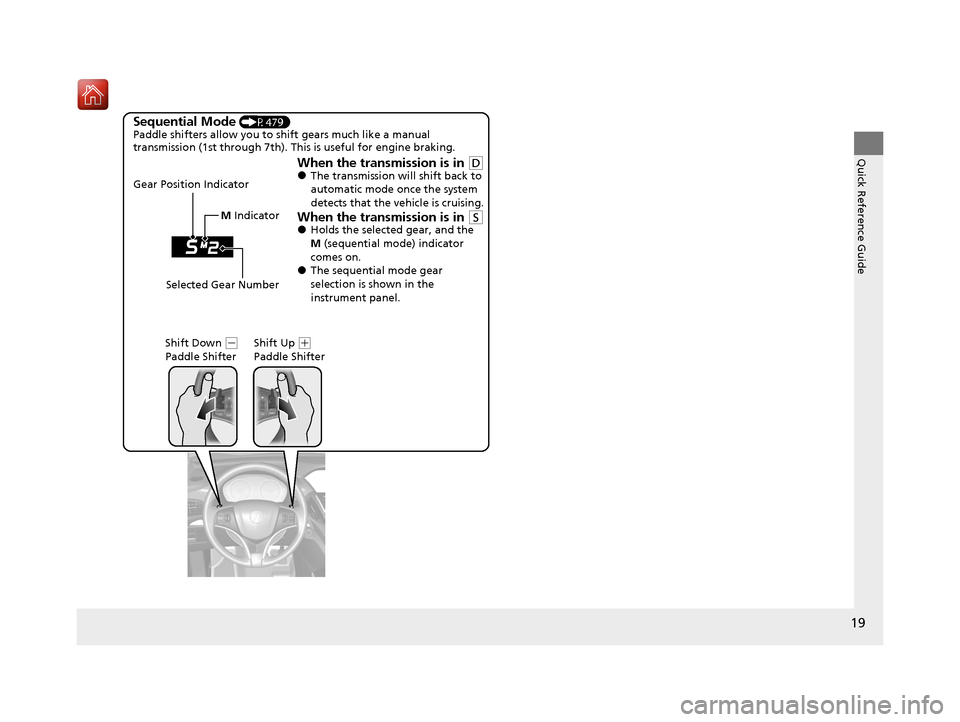 Acura MDX 2020  Owners Manual 19
Quick Reference Guide
Sequential Mode (P479)
Paddle shifters allow you to shift gears much like a manual 
transmission (1st through 7th). This is useful for engine braking.
When the transmission is