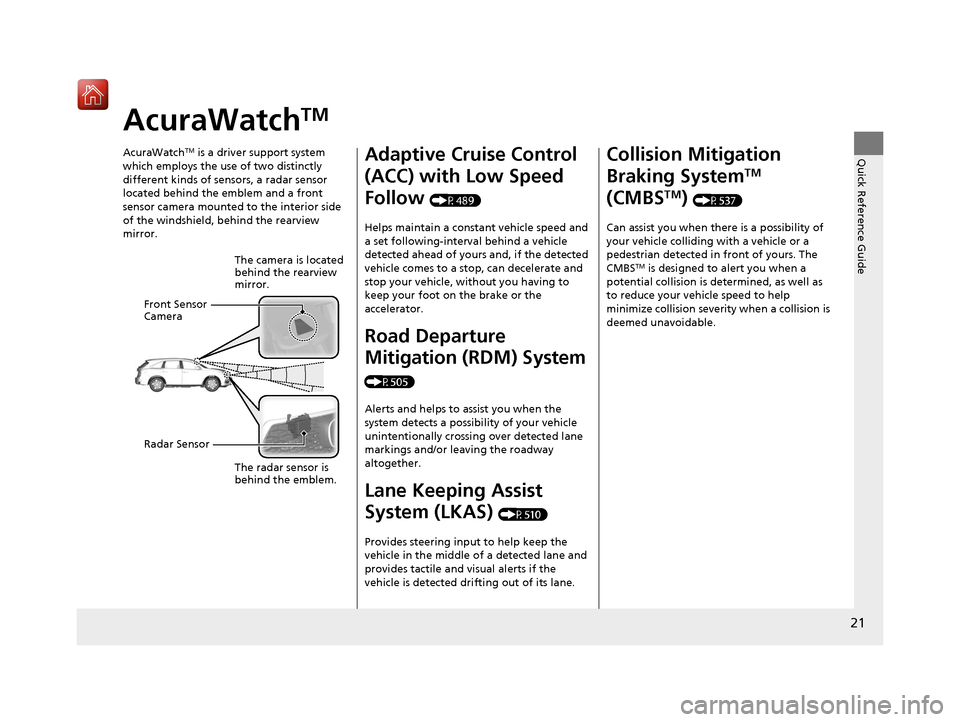 Acura MDX 2020  Owners Manual 21
Quick Reference Guide
AcuraWatchTM
AcuraWatchTM is a driver support system 
which employs the use of two distinctly 
different kinds of sensors, a radar sensor 
located behind the emblem and a fron