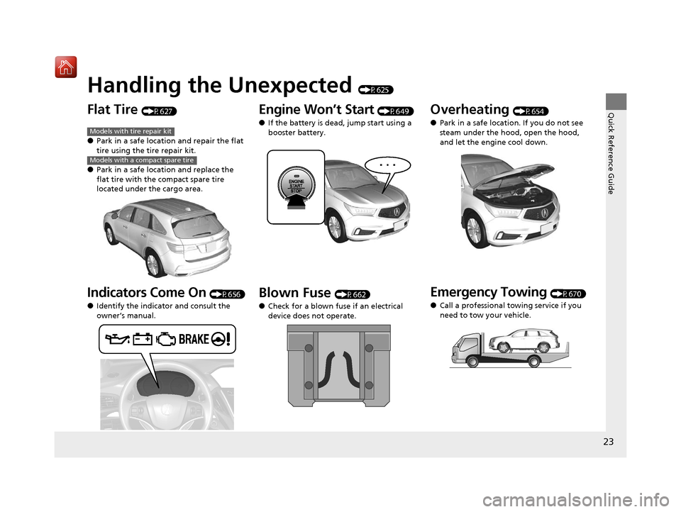 Acura MDX 2020 Owners Guide Quick Reference Guide
23
Handling the Unexpected (P625)
Flat Tire (P627)
●Park in a safe location and repair the flat 
tire using the tire repair kit.
●Park in a safe location and replace the 
fla