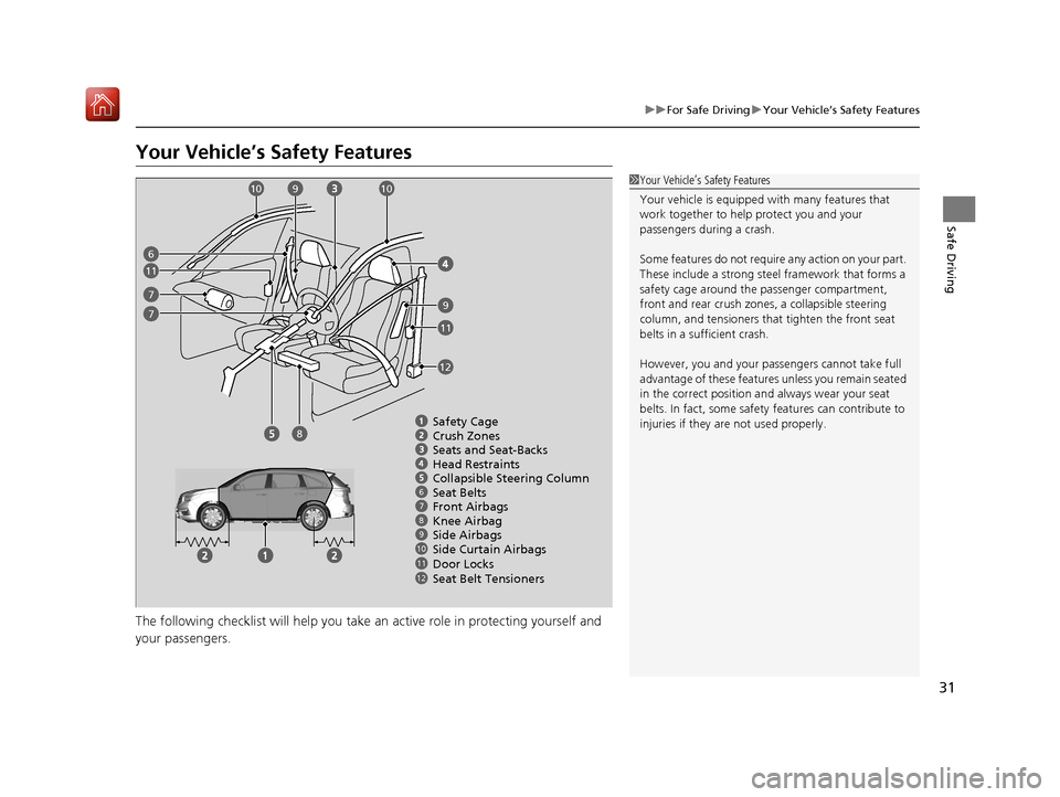 Acura MDX 2020 Owners Guide 31
uuFor Safe Driving uYour Vehicle’s Safety Features
Safe Driving
Your Vehicle’s Safety Features
The following checklist will help you take an active role in protecting yourself and 
your passeng