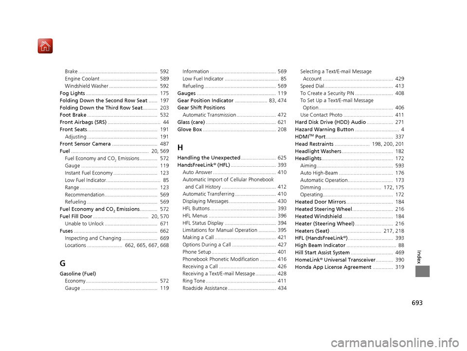 Acura MDX 2020  Owners Manual 693
Index
Brake ......................................................  592
Engine Coolant .......................................  589
Windshield Washer .................................  592
Fog Lig